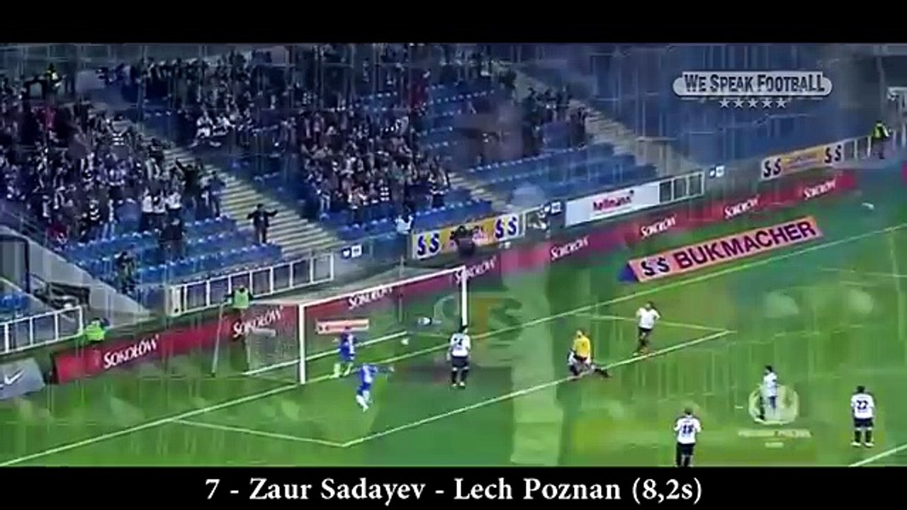 Top 10 Fastest Goals In Football History