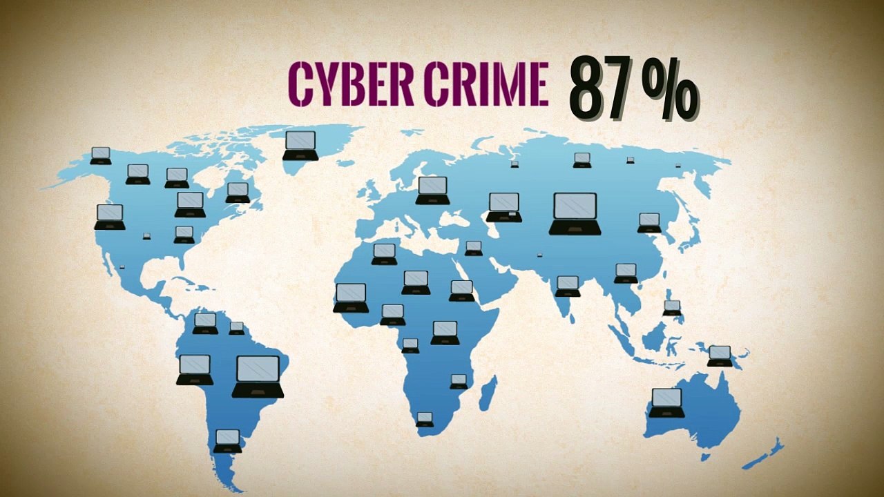 Riverside Network Security | (888) 714-3434