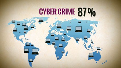 Riverside Network Security | (888) 714-3434