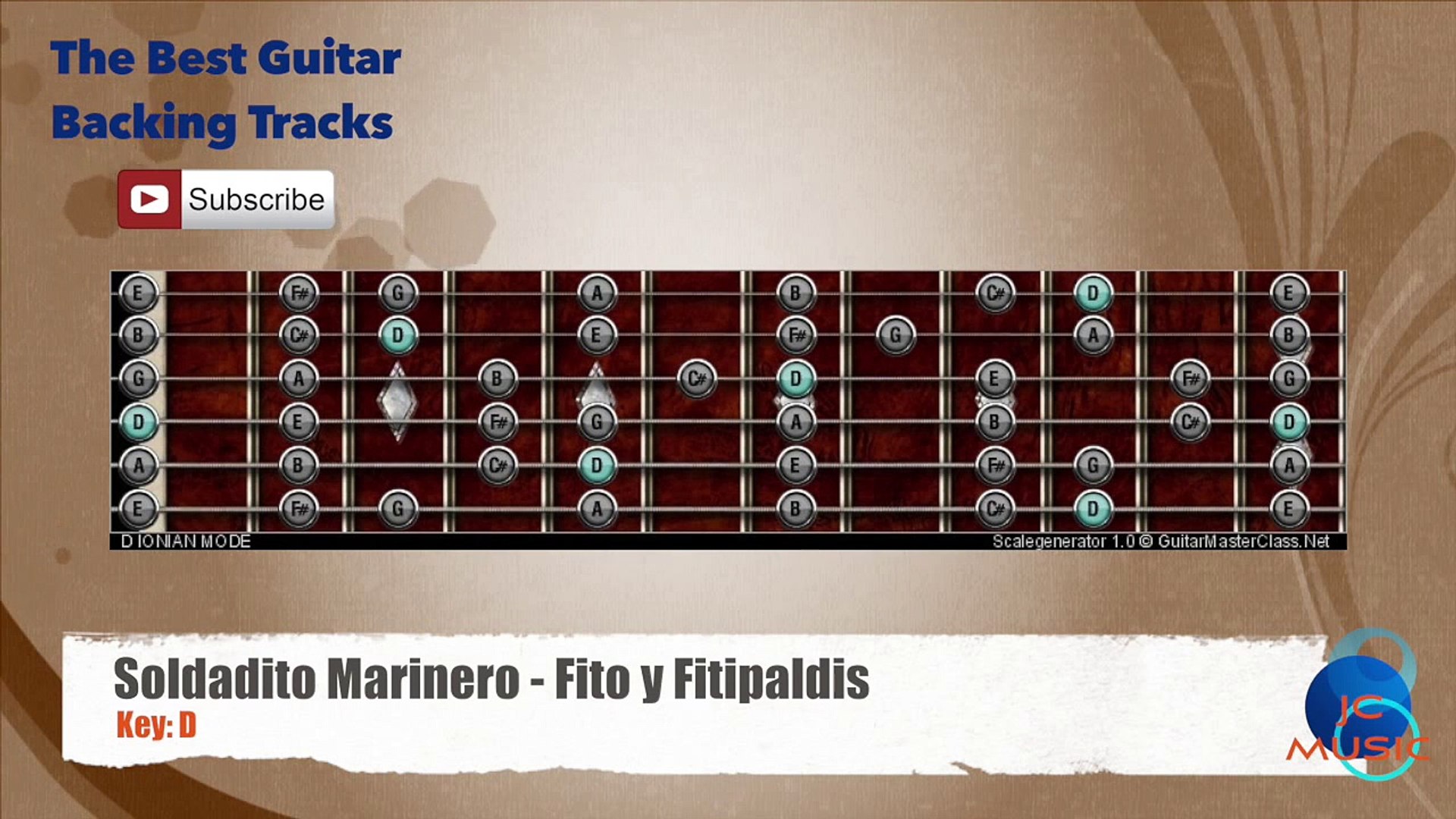 Soldadito Marinero - Fito y Fitipaldis Guitar Backing Track with scale  chart - Vídeo Dailymotion