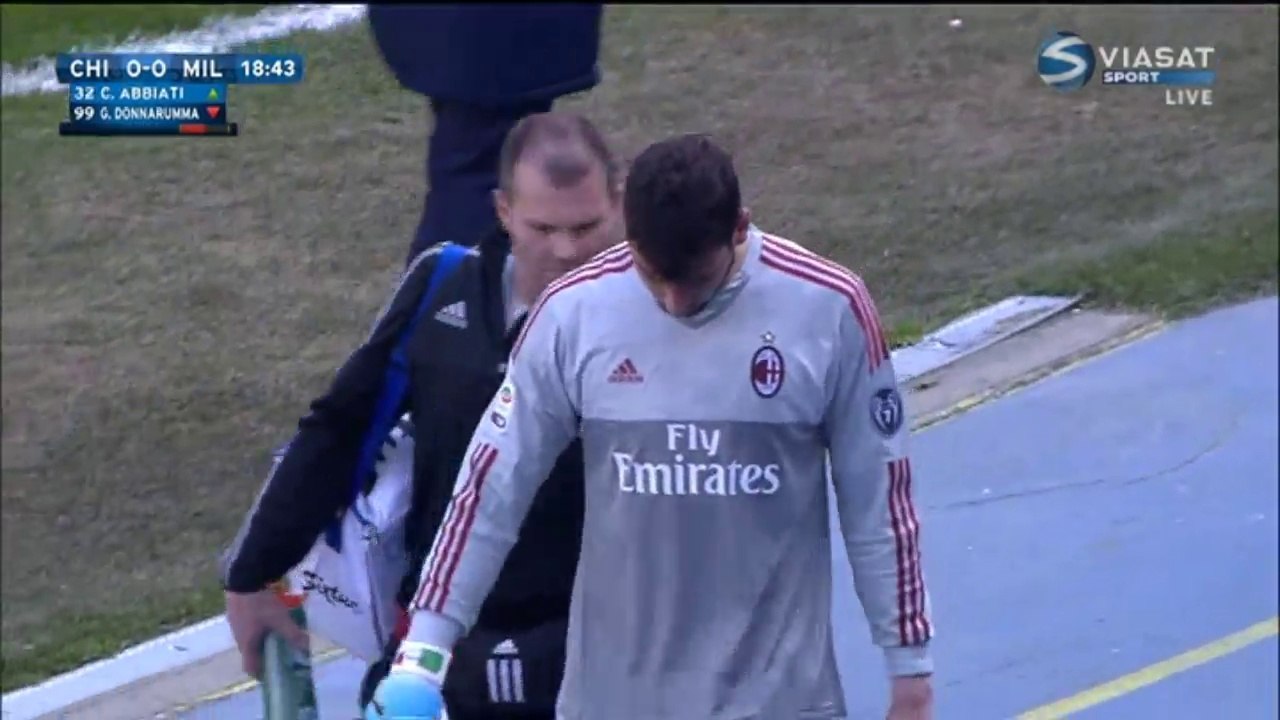 Gianluigi Donnarumma Substitution & Horror Head Injury - Chievo 0-0 AC Milan 13.03.2016 HD