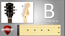 Watch - Learn How To Play Blues Guitar Lessons - 12 Bar Blues For Beginners