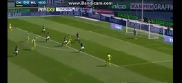 Keisuke Honda Amazing Elastico Skills - ChievoVerona 0-0 AC Milan - Serie A - 13.03.2016