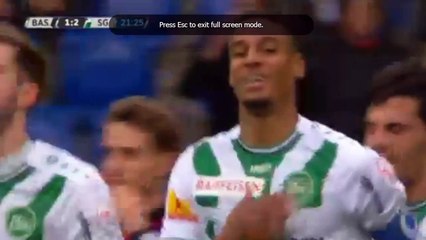 Martin Angha Lotscher Goal 1-2 FC Basel vs FC St. Gallen