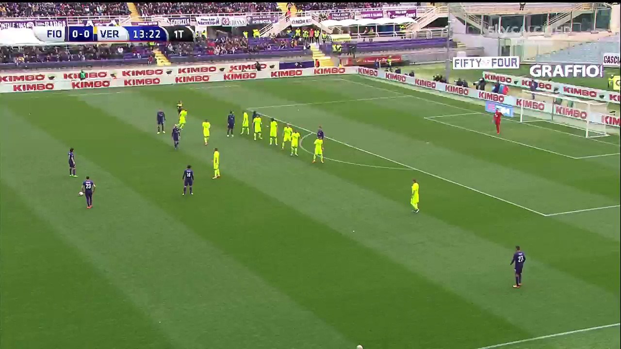 Ciro Immobile Goal HD - Genoa 0-2 Torino - 13-03-2016