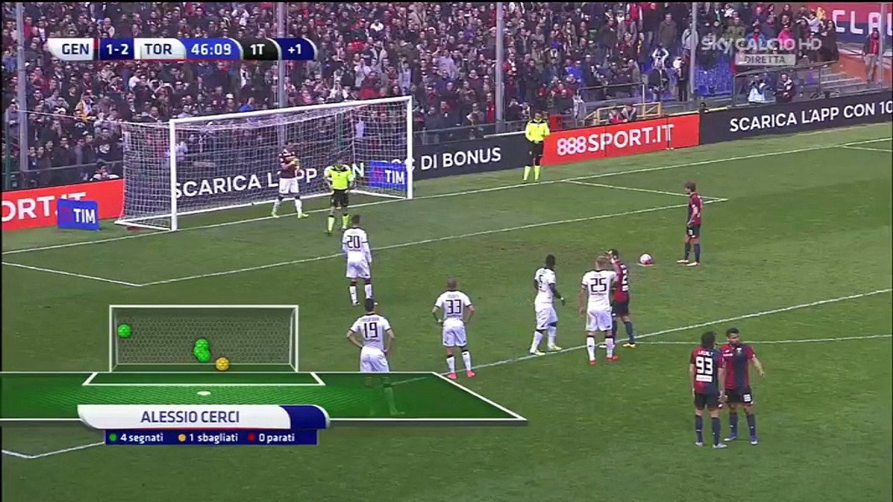 Alessio Cerci Goal HD - Genoa 2-2 Torino - 13-03-2016