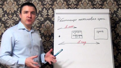 Евгений Грин - Достижение целей