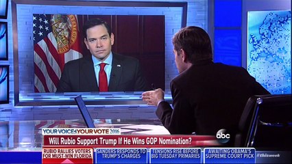 Rubio: When he wins Florida, pollsters are going to have explain why they’re so wrong