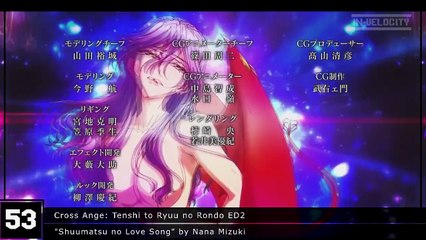 My Top 100 Anime Endings of 2015