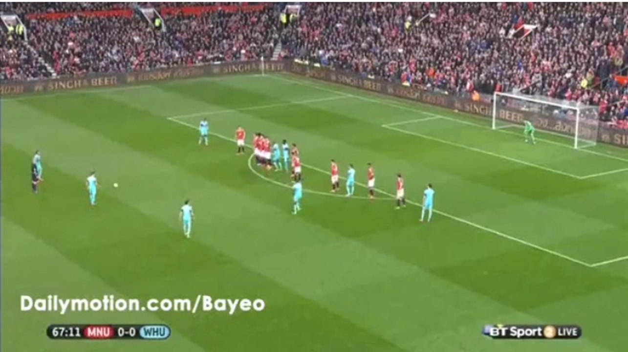 Manchester United 1-1 West Ham United | All Goals & Highlights HD 13-03-2016