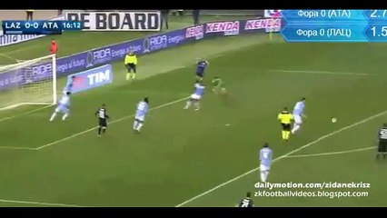 Alejandro Gomez Incredible Hits the Post - Lazio v. Atalanta 13.03.2016 HD