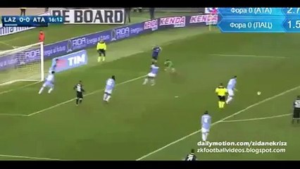Half Time Highlights HD - Lazio 0-0 Atalanta 13.03.2016 HD