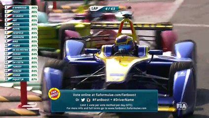 Electricity Unleashed - Mexico City ePrix 2016 Highlights - Formula E