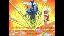 Top 50 Strongest Naruto Shippuden Characters Ver.1 2012 (OUT OF DATE)