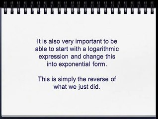 Introduction to Logarithm