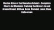 PDF Marine Atlas of the Hawaiian Islands : Complete Charts for Mariners Cruising the Waters