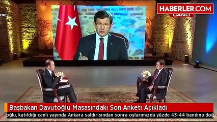 ankara saldırısı sonrası oylarımız yükseliyor