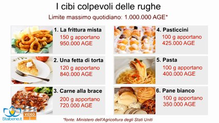 I 6 cibi che fanno venire le rughe