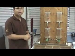 Quadruple tank Process For Control system LAB