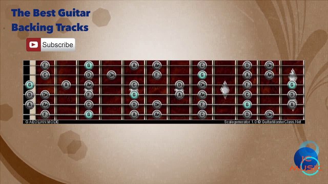 Sorry Seems To Be The Hardest Word - Blue & Elton John Guitar Backing Track with scale and chords