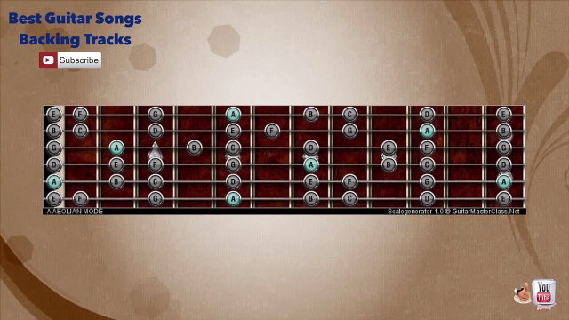 Stairway To Heaven (Symphonic) Led Zeppelin Guitar Backing Track with scale.