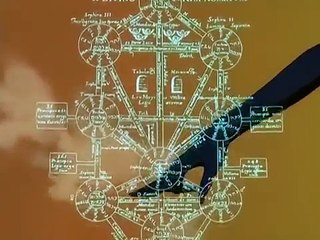 Evangelion Opening