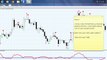 1 minute BINARY OPTIONS INDICATOR 86 SUCCESS 2016 [Binary Options Trading System 2016]