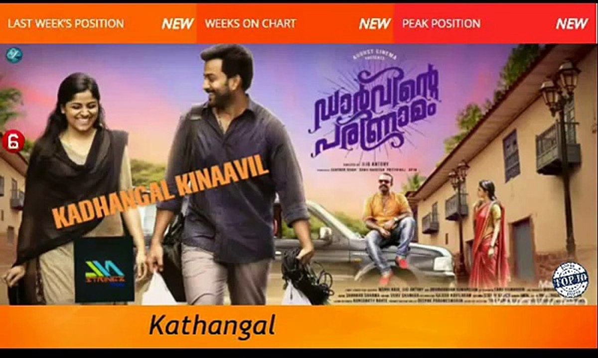 Top 10 Malayalam Songs Of The Week -  March 14, 2016