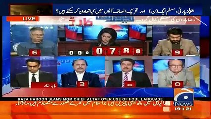 Report Card On Geo News – 14th March 2016
