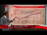 Once Noticias - Comentario de Economía con Ignacio Beteta: Esperanza de vida de negocios en México