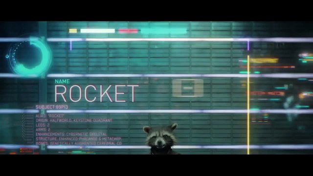 «Стражи Галактики» Знакомимся с героями Енот Ракета - Брэдли Купер