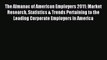 Read The Almanac of American Employers 2011: Market Research Statistics & Trends Pertaining