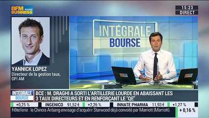 Quelle est la réaction des marchés obligataires après les annonces de Mario Draghi jeudi dernier ? - 14/03