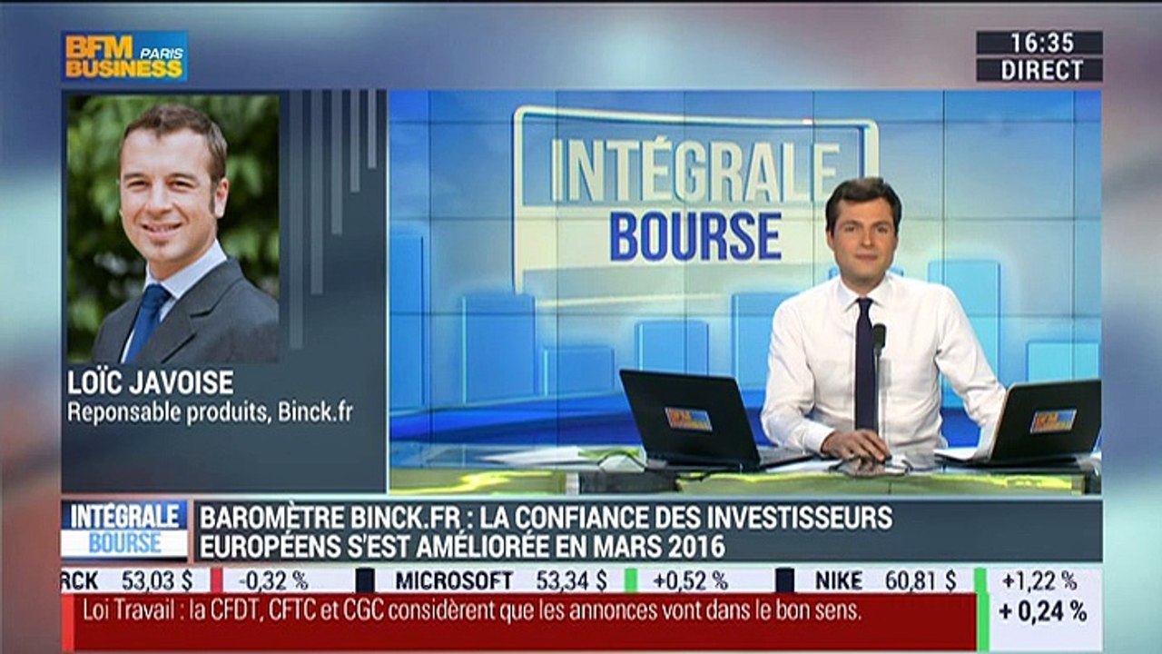 Baromètre de Binck.fr: la confiance des investisseurs européens s'améliore en mars - 14/03