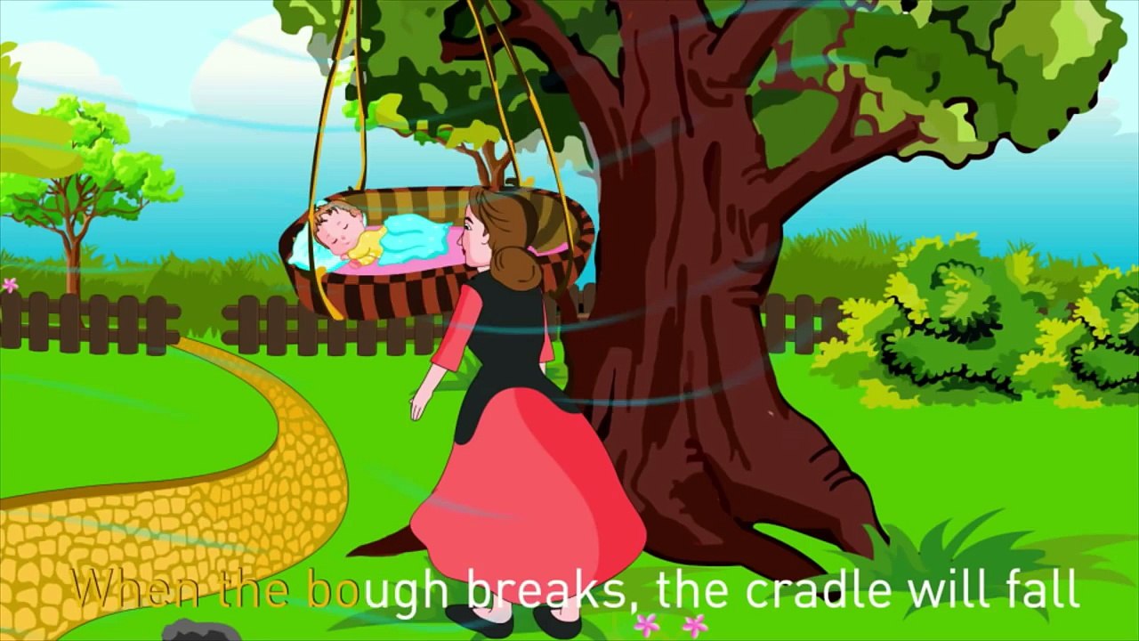 15 non-stop Nursery Rhymes Collection Vol 1 - in HD