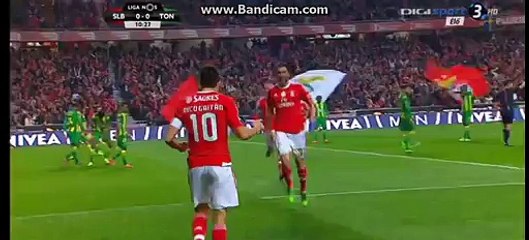 Kostas Mitroglou Fantastic SHOOT | Benfica 2-0 Tondela - 14.03.2016 HD