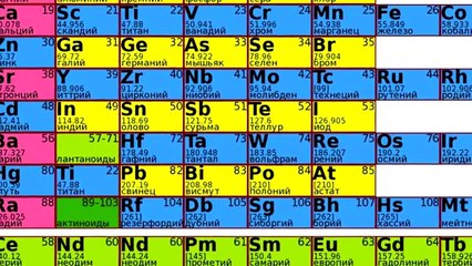 Казахстан богат нефтяными запасами