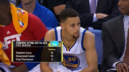 Draymond Green offers Curry to get High?? Funny moment