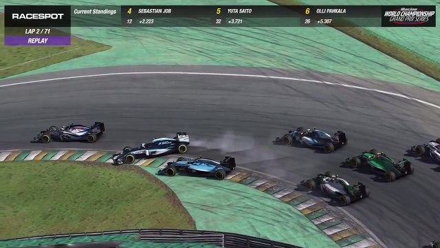 RECAP // 1: Interlagos // iRacing World Championship GP Series