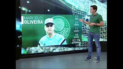 Bruno Vicari comenta queda do técnico Marcelo Oliveira
