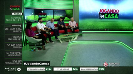 Futebol brasileiro buscando uma mudança drástica