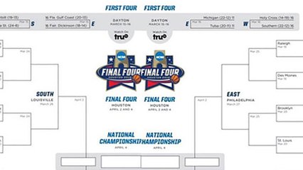 March Madness NCAA Bracket Leaked Early