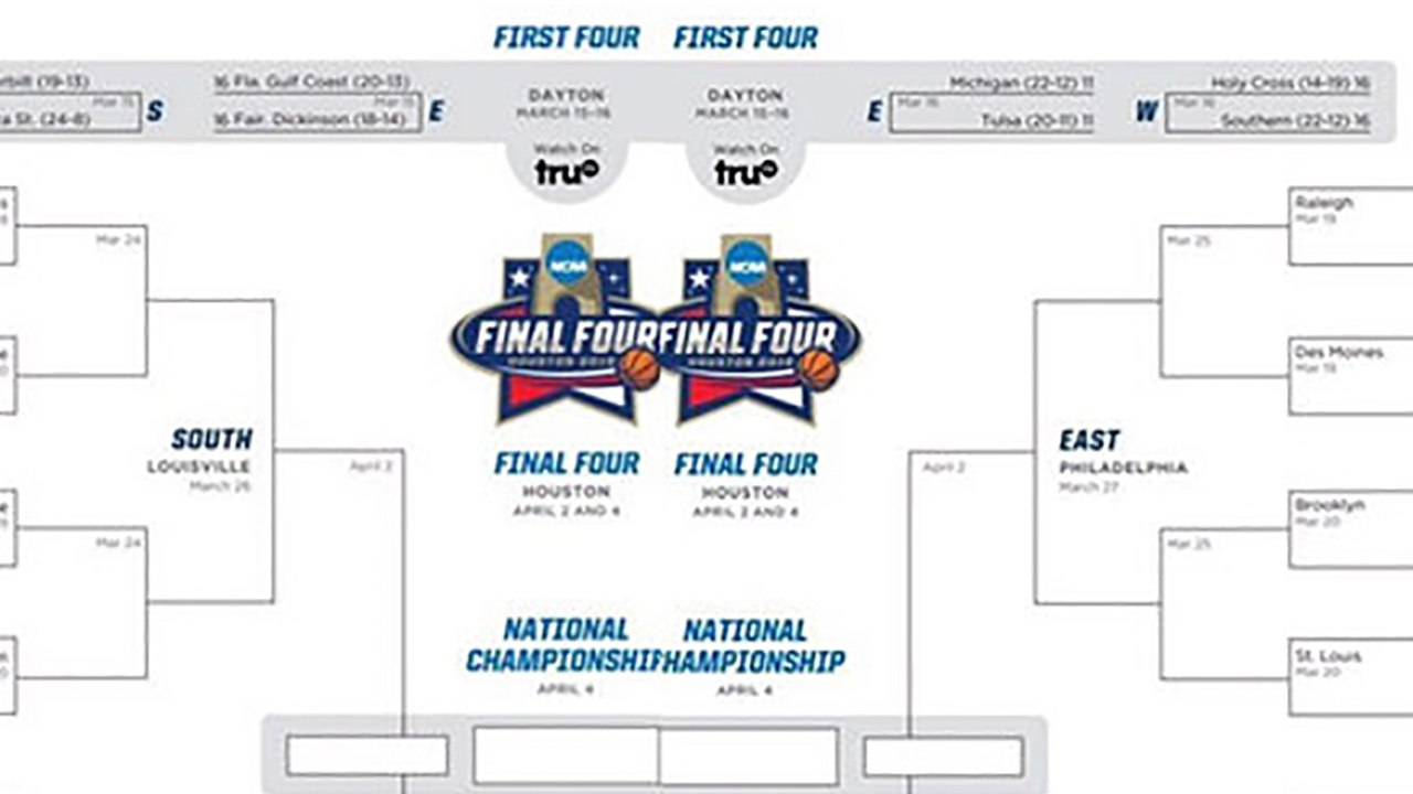 March Madness NCAA Bracket Leaked Early