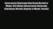 Read Intracoastal Waterway Chartbook Norfolk to Miami 6th Edition (Intracoastal Waterway Chartbook: