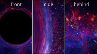 What Does The Inside Of A Black Hole Look Like?