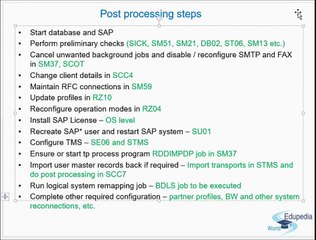 SAP System Refresh Procedure