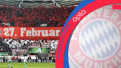 Bundesliga 5 things you didn’t know… Soccer Highlights Today