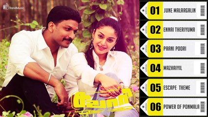 Sawaari Audio Jukebox _ Guhan Senniappan, Vishal Chandrasekhar _ Trend Music