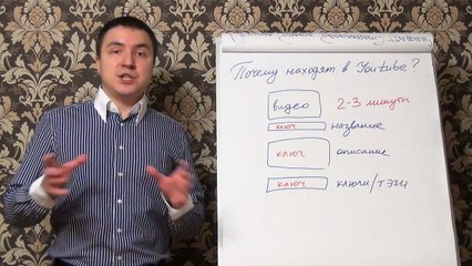 Евгений Грин - Как получать подписчиков бесплатно в инфобизнесе