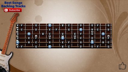 Summertime Jazz Guitar CHORDS Backing Track with scale